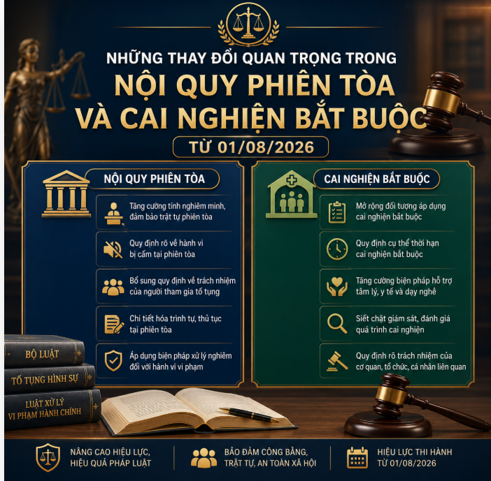 Những thay đổi quan trọng trong nội quy phiên tòa và cai nghiện bắt buộc từ 01/08/2026 Những thay đổi quan trọng trong nội quy phiên tòa và cai nghiện bắt buộc từ 01/08/2026